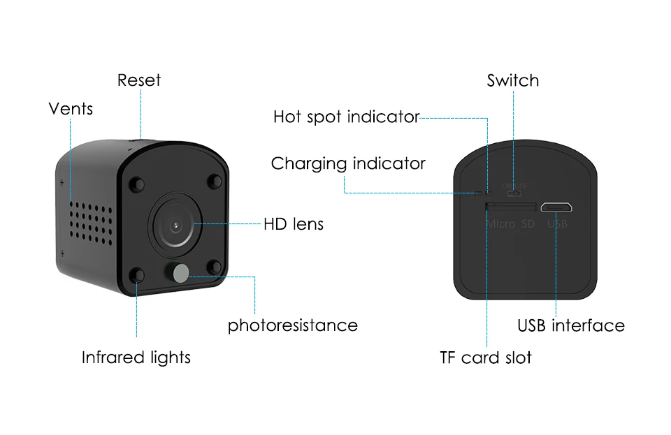 Kervay 1080P HD wifi мини-камера приложение дистанционное управление Обнаружение движения HD ночное видение TF карта Запись wifi домашняя камера безопасности