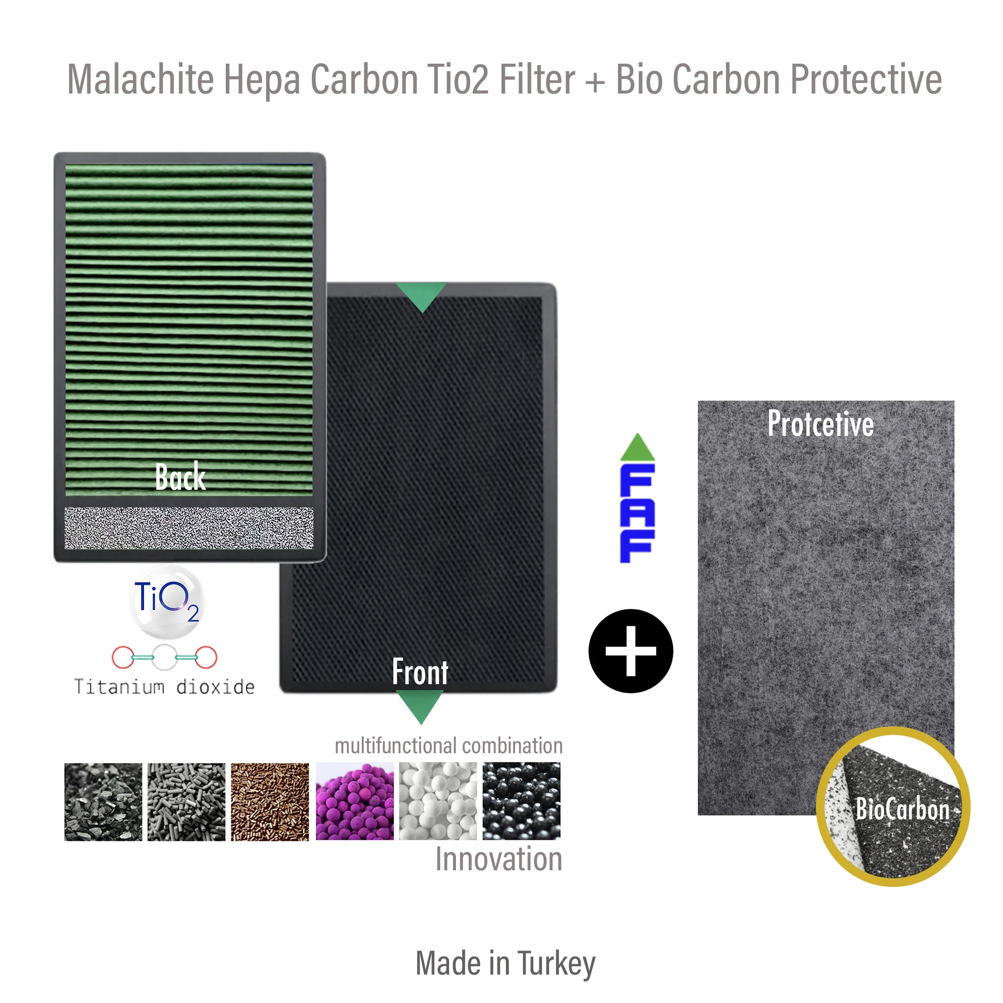 Nikken Kenko Purificatore D'Aria Filtro Compatibile Tio2 Hepa Carbon Malachite Multifunzionale + Protettivo