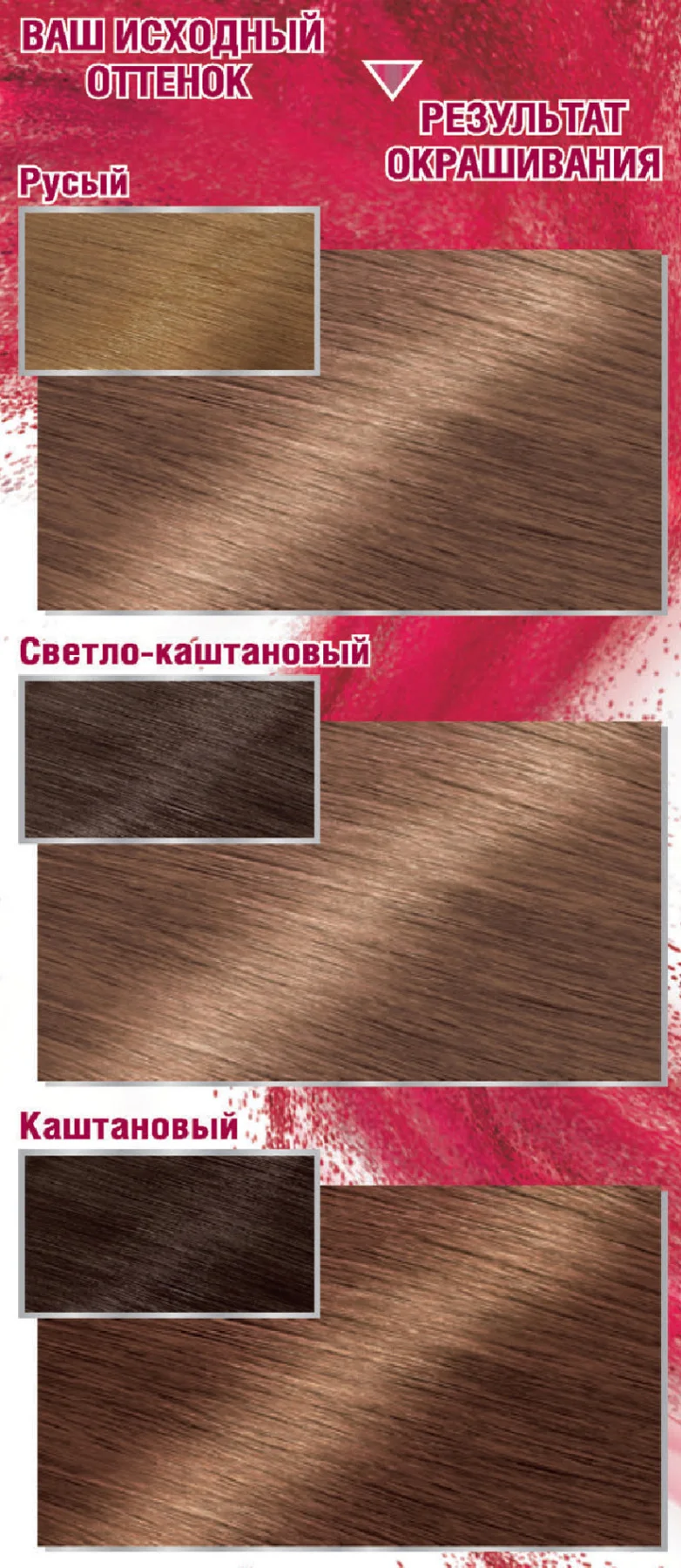 Garnier Стойкая крем-краска для волос "Color Sensation, Роскошь цвета", оттенок 7.12, Жемчужно-пепельный блонд, 110 мл