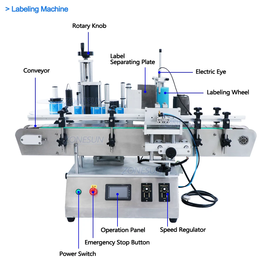 ZONESUN ZS-FAL180C7 Small U Shape Peristaltic Pump Liquid Filling Capping Labeling Machine