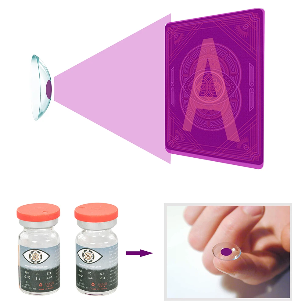 

Special UV contact lenses,can see invisible ink markers,suitable for magic shows/cheating playing card/casino poker