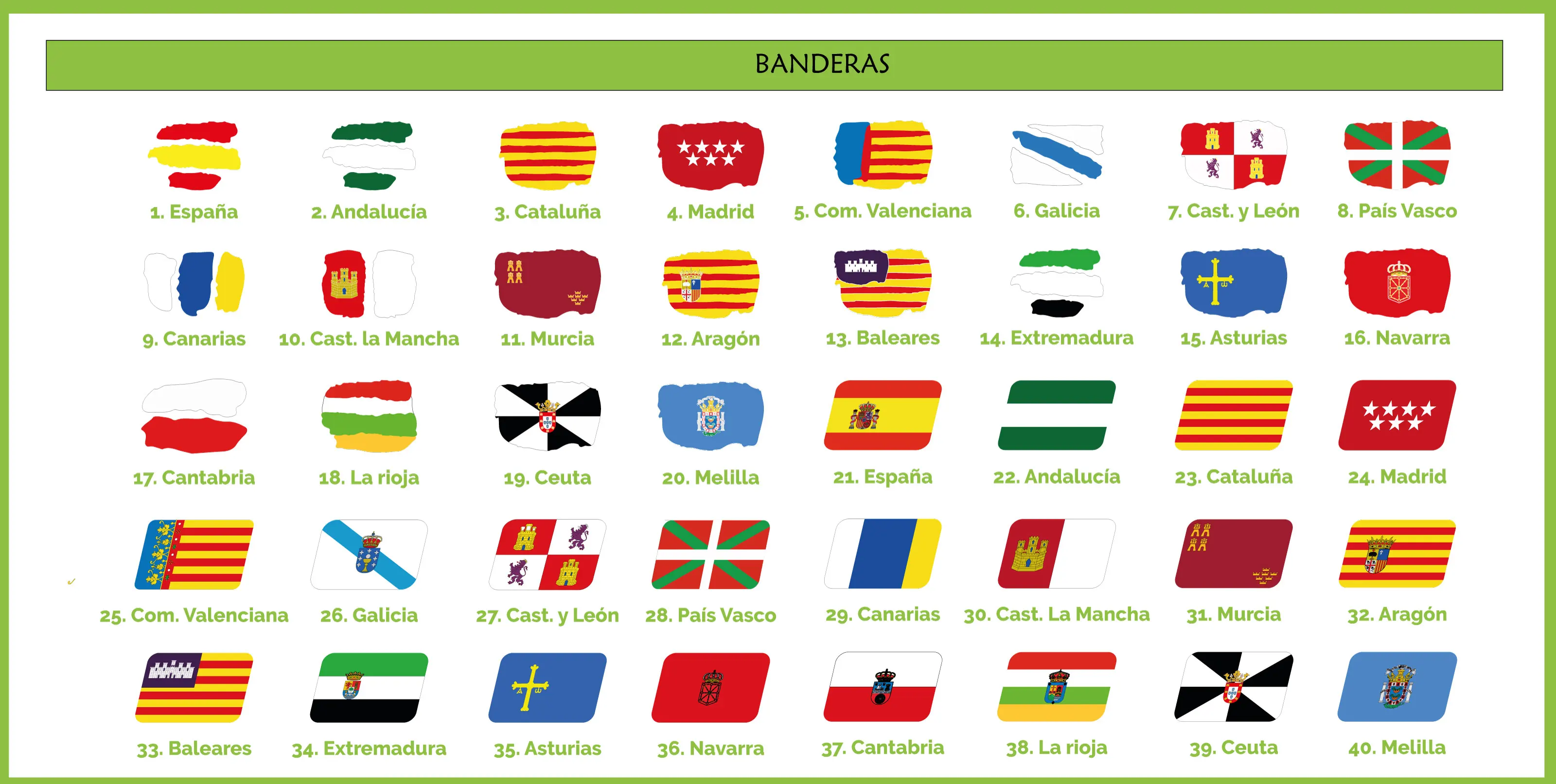 Pegatinas Nombre con bandera de España y Grupo Sanguíneo para Casco –  Chipanga Artículos personalizados