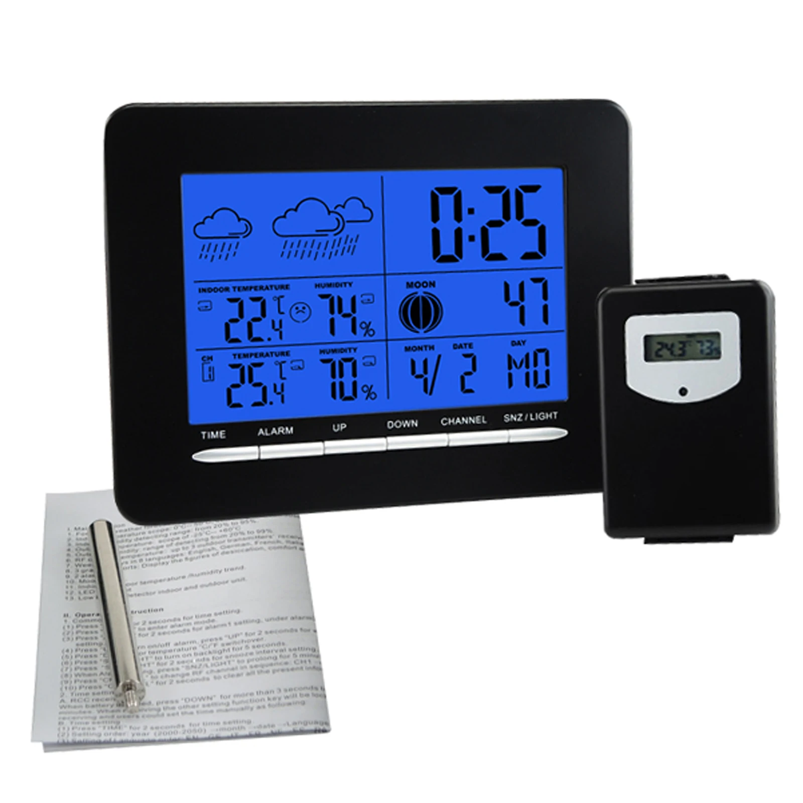 Store Home Products Sale Feedback