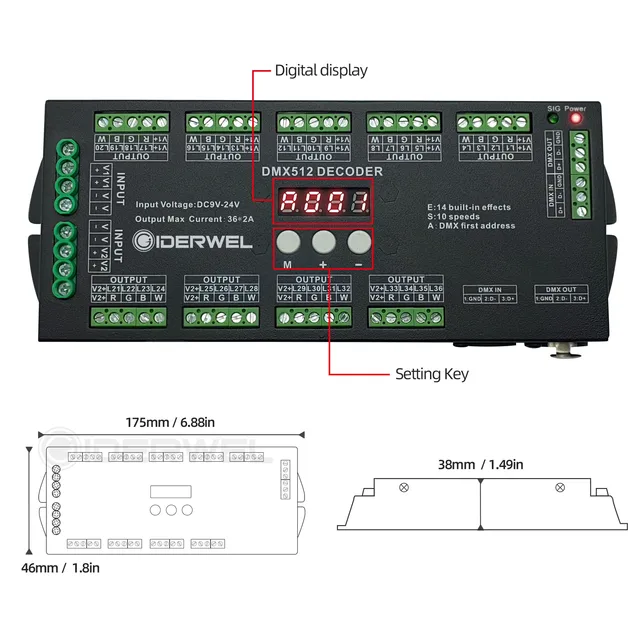 36CH Decoder