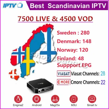 

Scandinavian Nordic M3U IPTV channels Denmark Sweden Norway Finland EU sports LIVE VOD for Android Smart TV MAG
