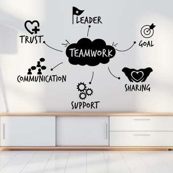 

Teamwork Qualities Wall Sticker Decal Team Work Sticker Office Wall Decoration A00409