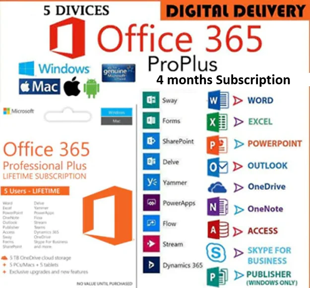  Офис 365 учетную запись на сайте доставку 1 ТБ OneDrive работает на 5 устройств ограниченное предложение 