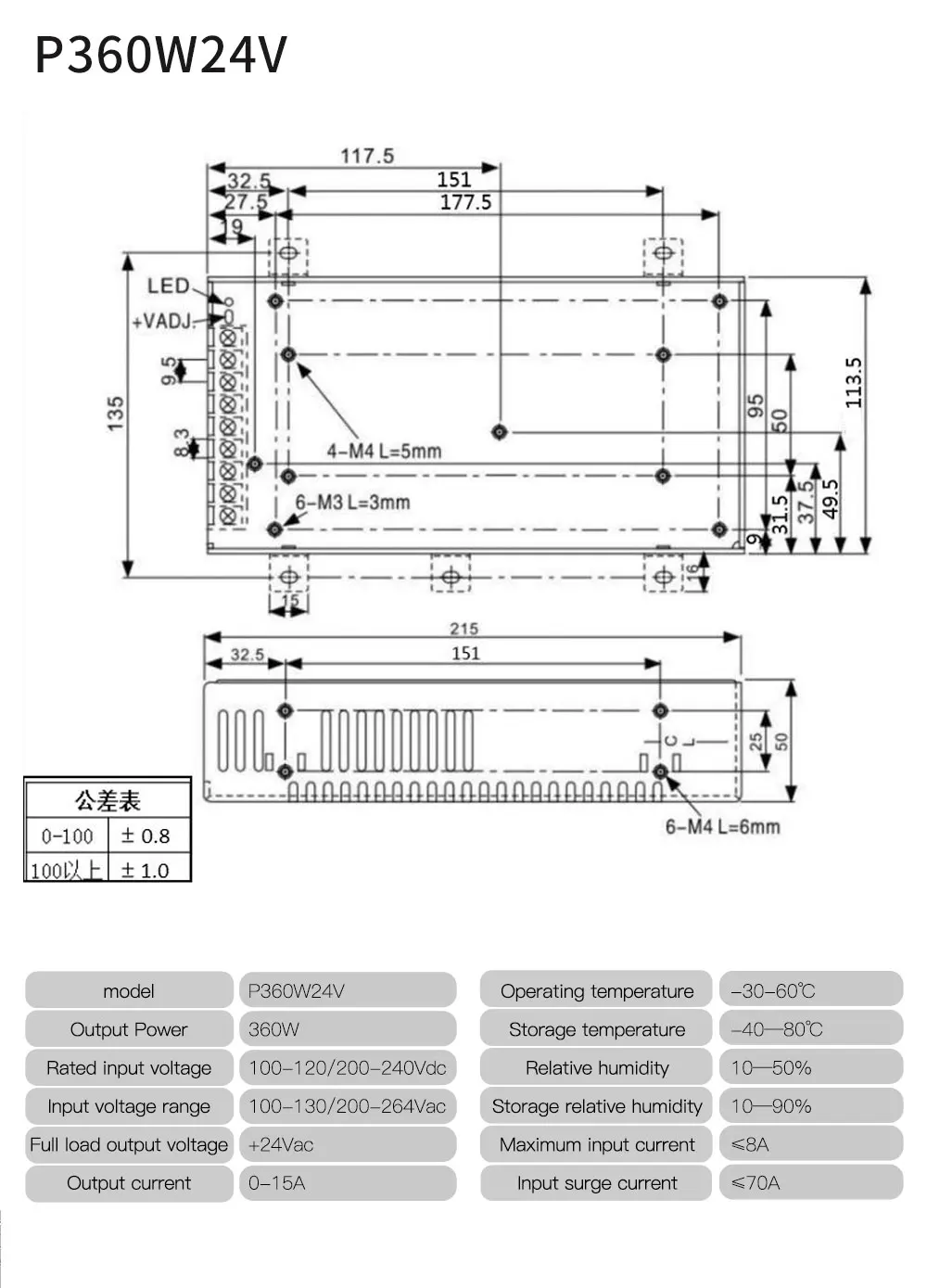 Захранване FS360W-24V15A