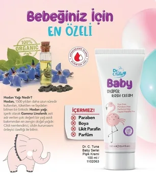 

farmasi baby rash ream 100 ml medical facemask bandage band mosquito lotion soap bracelet shampoo powder borage oil sensitiv