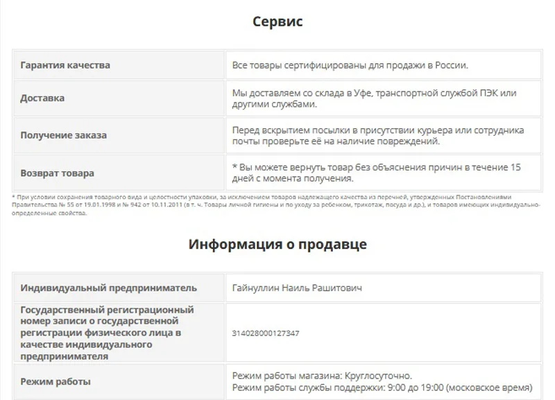 описание