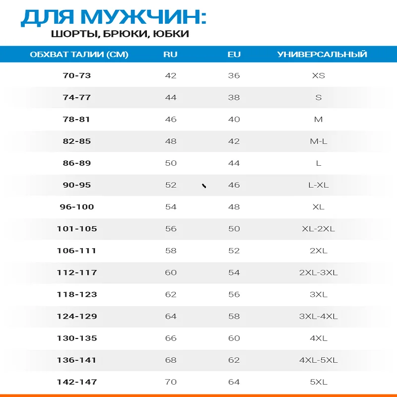 Мужские бриджи 100 х Decathlon|Бриджи| |