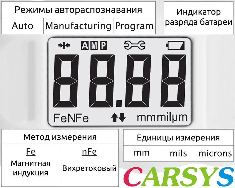 Толщиномер покрытий CARSYS DPM-816 PRO Быстрые измерения по черным и цветным металлам(0-3 мм) пр-во Россия(белый