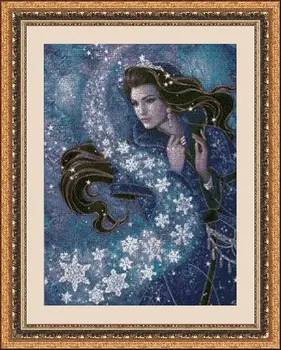 

CROSS STITCH KIT PANDATHREAD MODERN AND SURREAL 33150