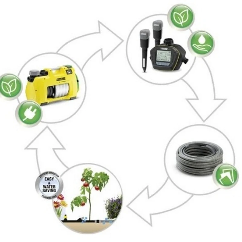 bp-2-garden-product-1