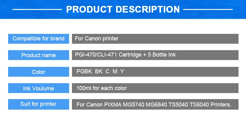 PGI470 CLI471详情-2