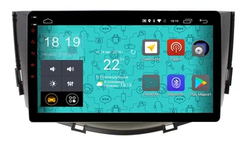 

Native reciever parafar 4G/LTE with IPs matrix for Lifan X60 on Android 7.1.1 (pf060) (+ rear view camera as a gift!)