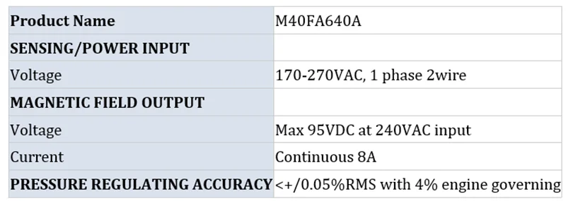 @P7M5AUIWGC5VI377F$Q8_5