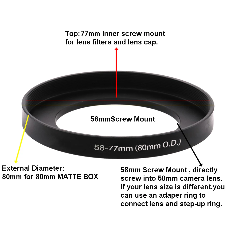 Fotga Black 58mm to 77mm 58-77mm Step Up Filter Ring for DSLR Camera Lens and Neutral Density UV CPL Circular Polarizing Infrared Len Filters 