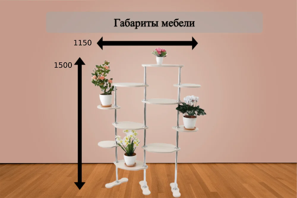 Габариты 34