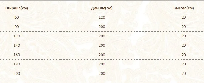 IV Простыня на резинке цвет кремовый домашний текстиль, хлопок, трикотажная ткань, 7 размеров, высокое качество