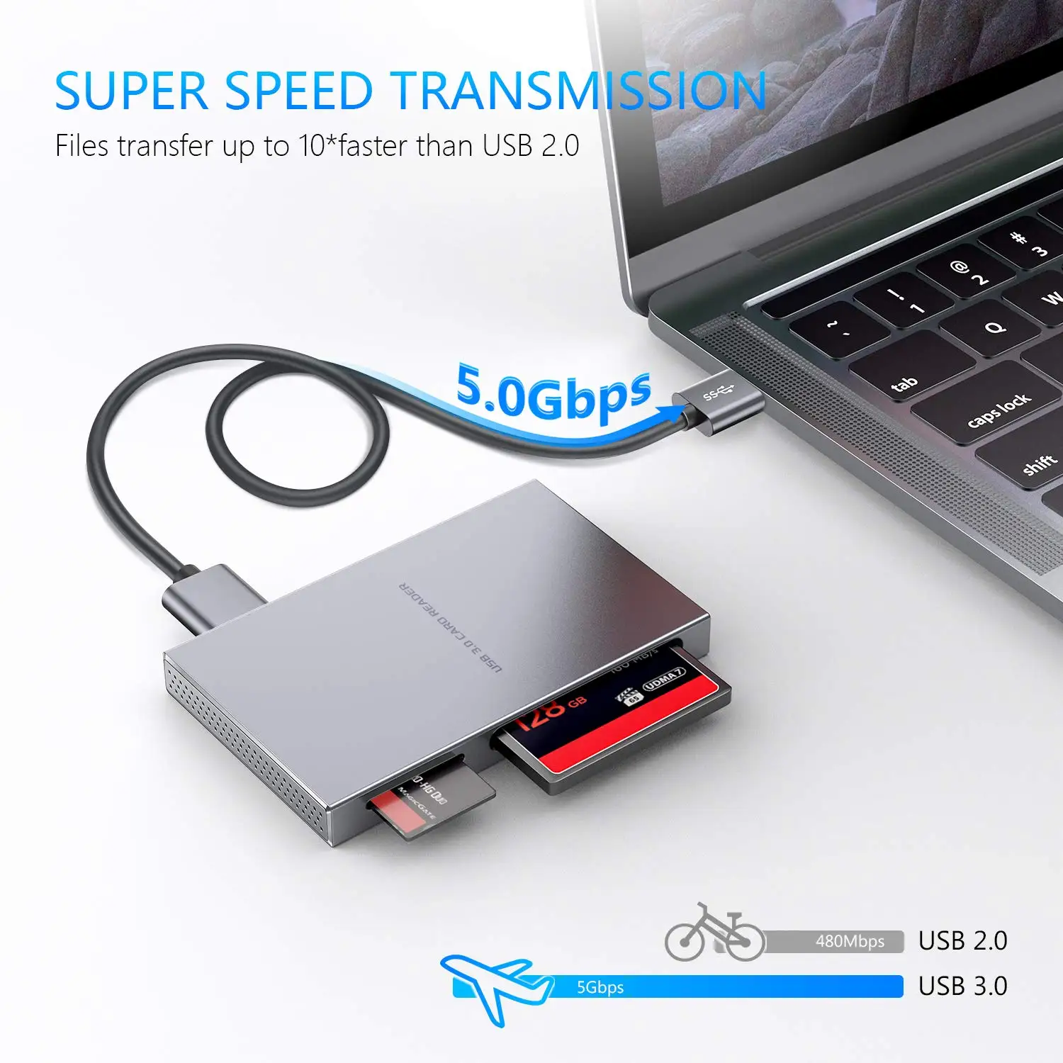 Кардридер IREALTHINK USB3.0 5 в 1 устройство для чтения карт памяти USB для SDXC, SDHC, SD, Micro SDXC, Micro SD, Micro SDHC, M2, MS, CF