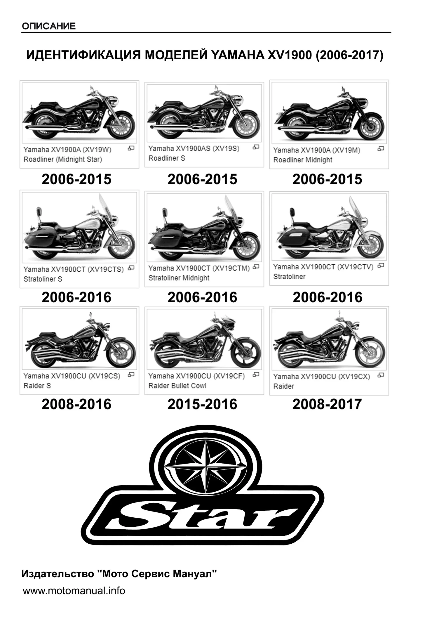 Первое знакомство с элегантным мотоциклом