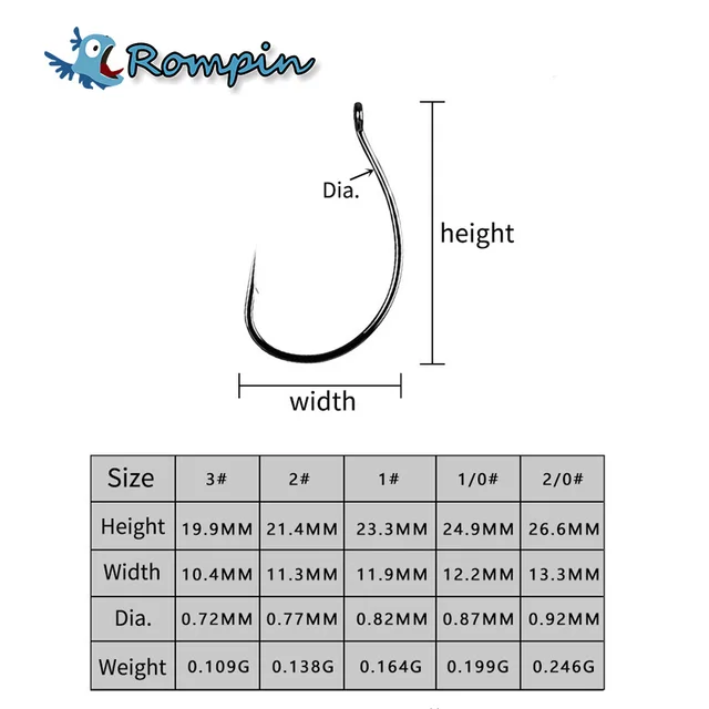 Weedless Wacky Wacky Rig Hook Size Chart Texas Rig Mustad