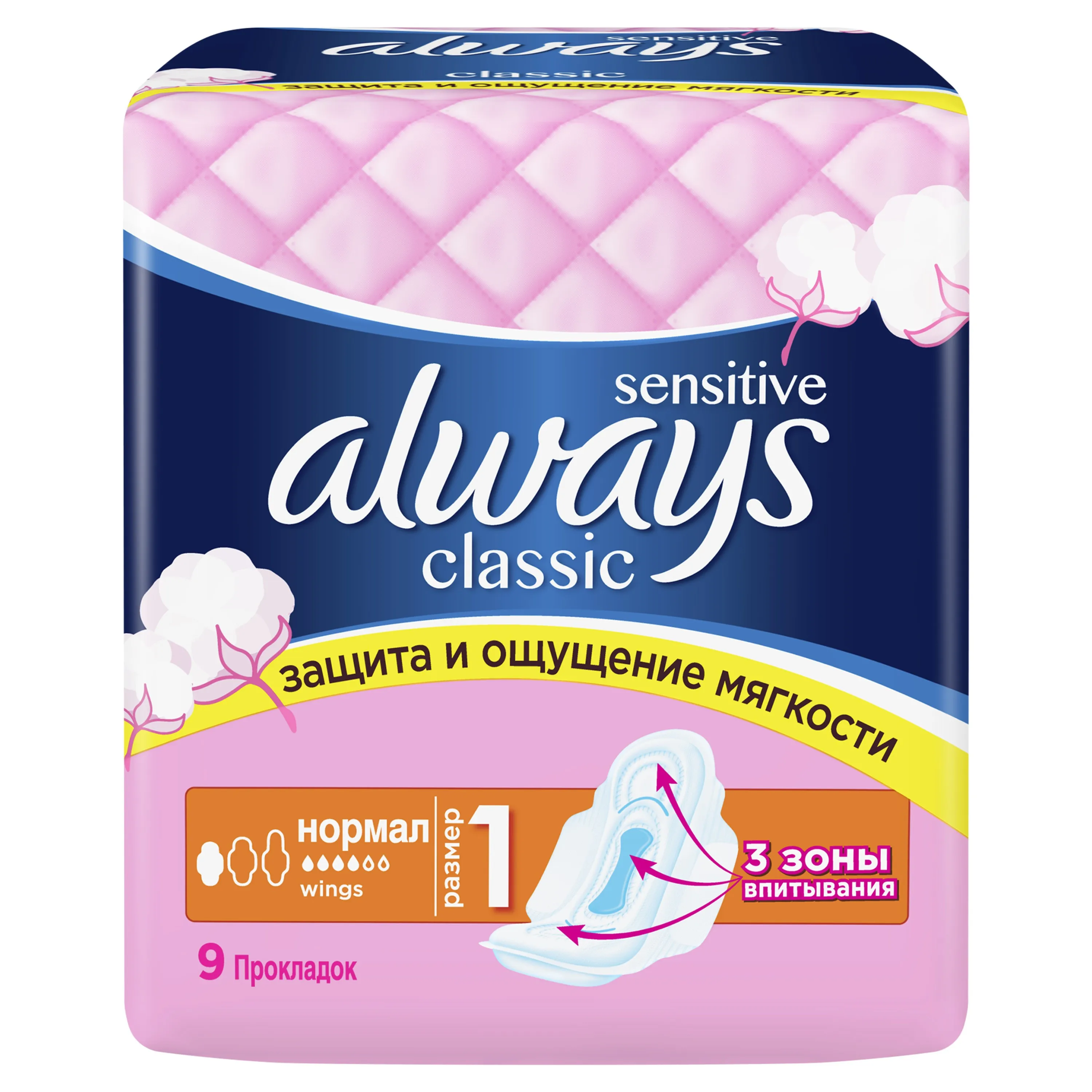 Женские гигиенические прокладки с крылышками ALWAYS Classic Normal Sensitive размер 1, 9 шт