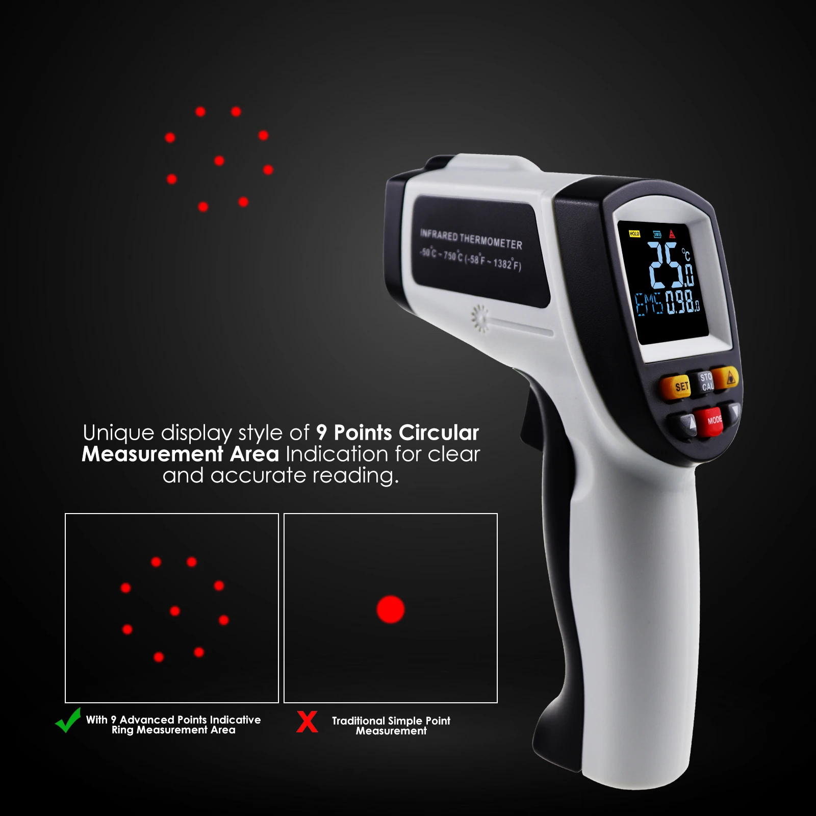 Цифровой ИК термометр датчик бесконтактный Lasergrip инфракрасный Цельсия по Фаренгейту мгновенное чтение 30 комплектов хранения данных