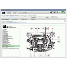 Software Information Vivid Auto--Data Europe Hot-Selling