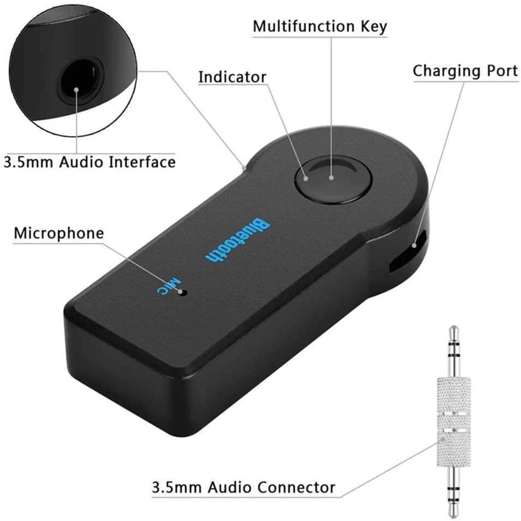 Рисунок 4 - BT 3.0 беспроводной Bluetooth-приемник