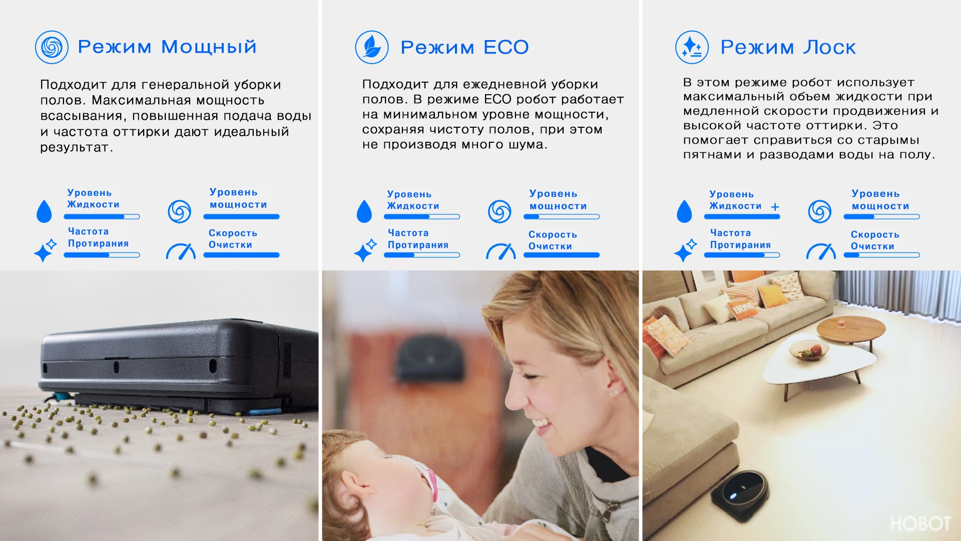 HOBOT Legee 688- НОВИНКА! робот-полотер с искусственным интеллектом