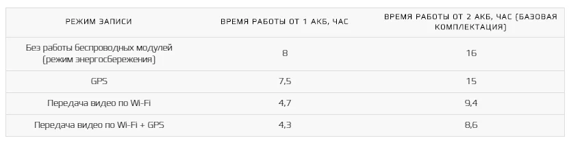 время-работы-1