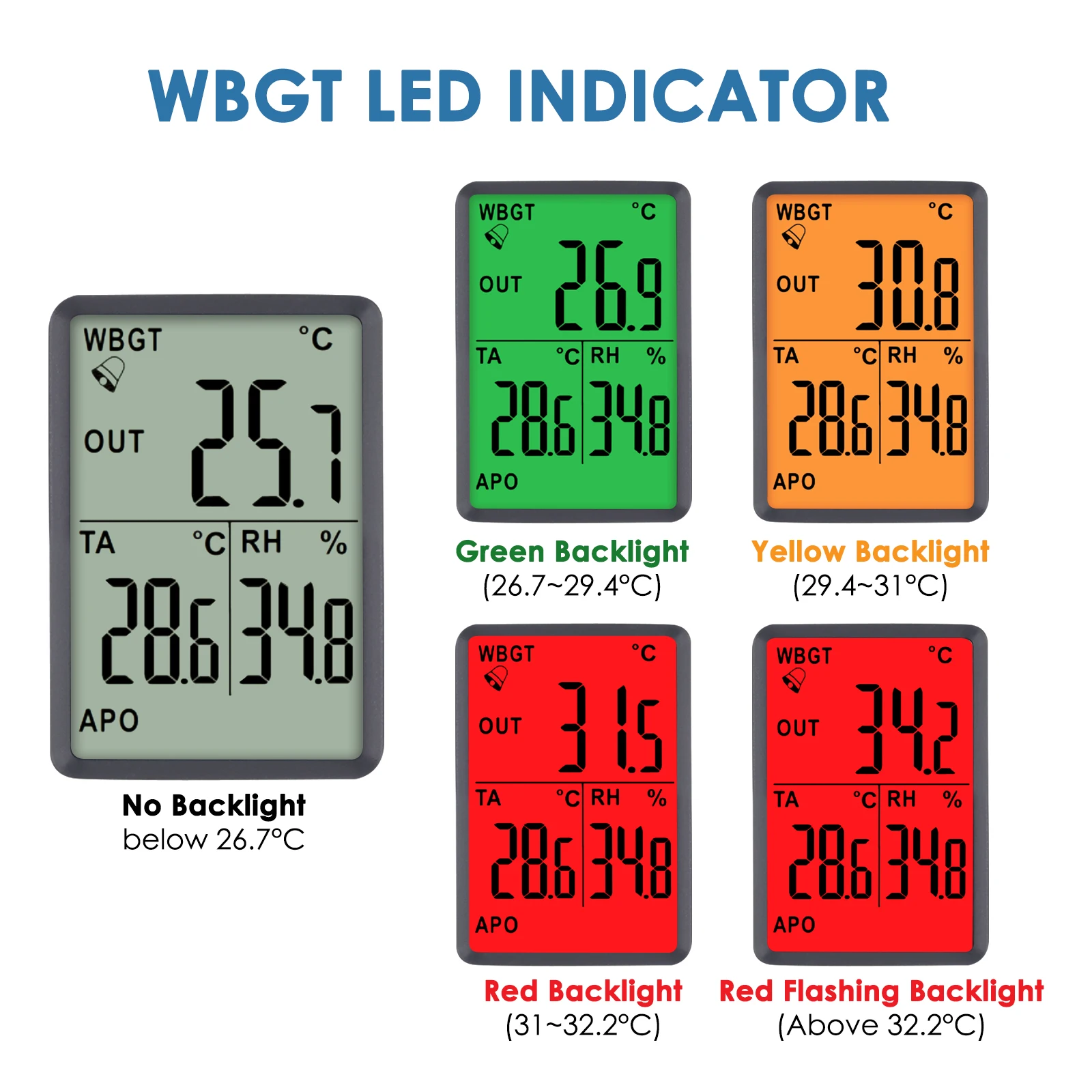 WBGT(температура мокрого шара лампы) измеритель теплового напряжения регистратор воздуха Глобус температура влажность тестер с индикатор подсветки
