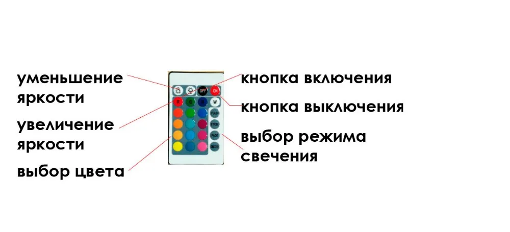 сторона 4