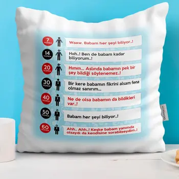 

Personalized Dad Knows All Design Decorative White Pillow-3