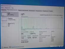 CPU Processor Lga 1155 Intel Xeon E3 1270 Quad-Core V2 Ghz 8 8M 69W
