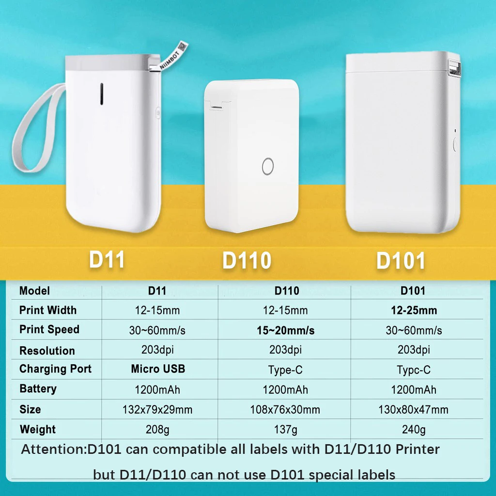 Niimbot D101 D11 D110 Niimbot Mini Etiqueta Térmica Impressora Inkless Portátil Bolso Etiqueta Fabricante para a Máquina do Telefone Móvel - Imagem 2