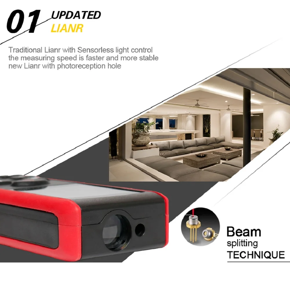 Heipoe E80 E100 E120 Rangfinder Measure Area, Volume, Angle 80M 100M 120M Portab