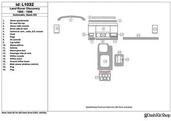 

Interior trim for Land Rover Discovery 1995-1998. Set L1032.