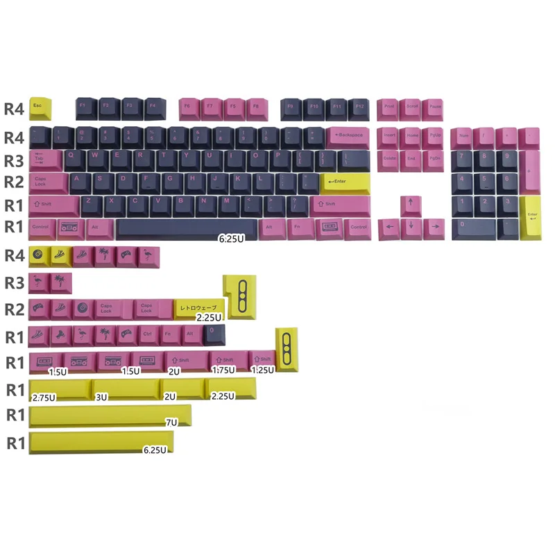 periféricos de computador