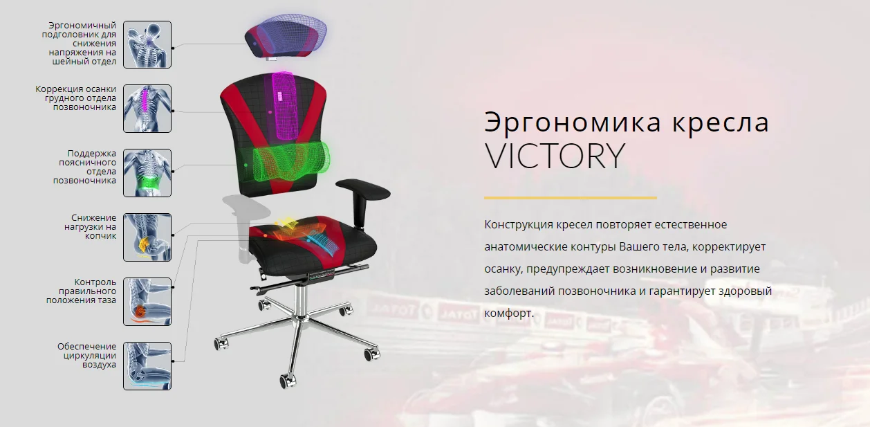 Офисное кресло KULIK SYSTEM VICTORY Черный с красным Компьютерное Облегчение и комфорт для спины 5 зон контроля позвоночника