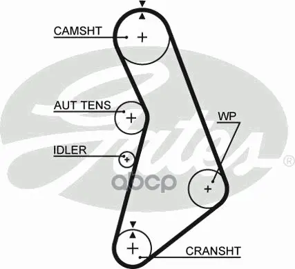 Ремень Грм Audi / Vw 1.8 96-(150x23) Gates 5491xs Gates арт. 5491XS