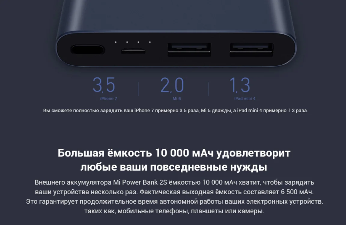 Power Bank 10000 mAh