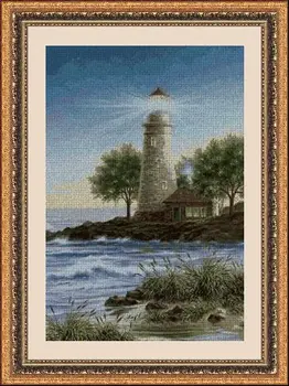 

CROSS STITCH KIT PANDATHREAD NOVELTIES 34664