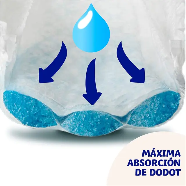 Dodot Sensitive Extra Pañal Bebé por 13€ - cholloschina