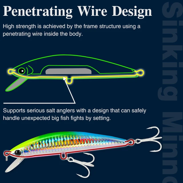 Leurre de pêche coulant méné Dur leurre 70mm 8.9g Jerkbait Wobbler appâts  de pêche Basse d'eau Douce Truite leurre