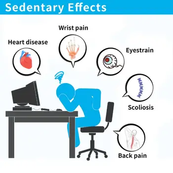 

Electric desk frame with stand height adjustable double Motor