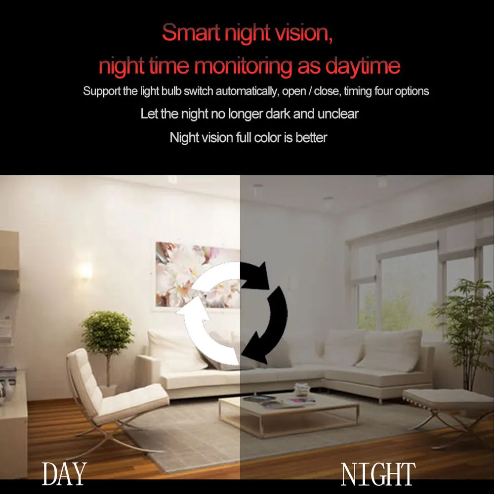 Лампочка YuBeter 960p 1080P 360 камера безопасности wifi лампа для камеры IP CCTV