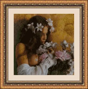 

CROSS STITCH KIT PANDATHREAD GREAT PAINTERS 32323
